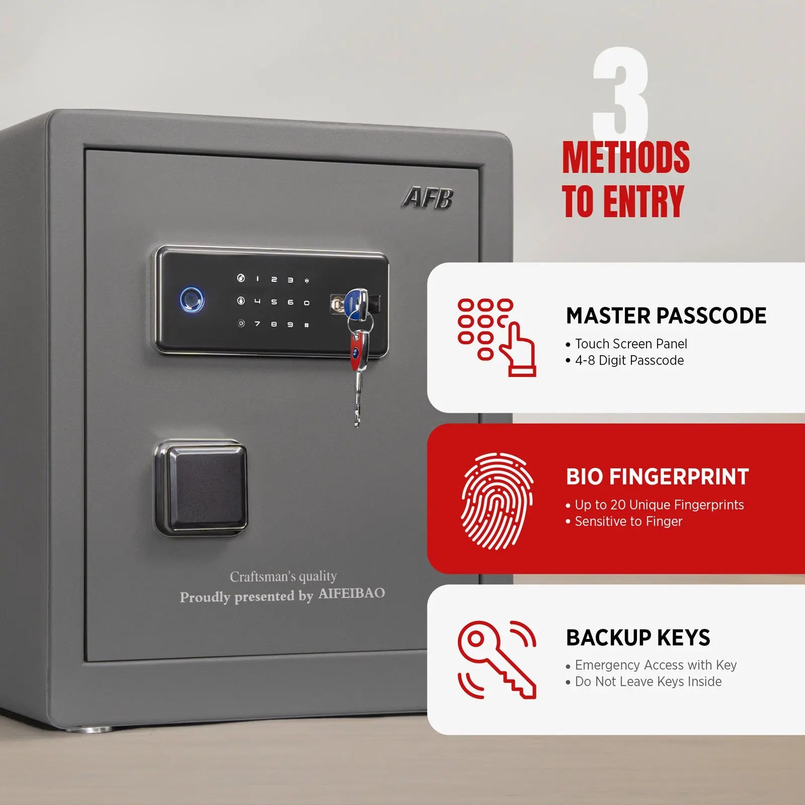EliteShield Compact Biometric Safe - ISLANDSAFE| Home safes for