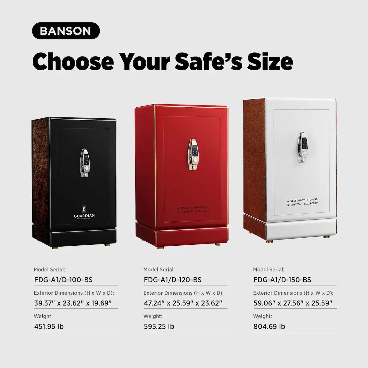 Guardian by ISLANDSAFE | The best safes for valuables protection