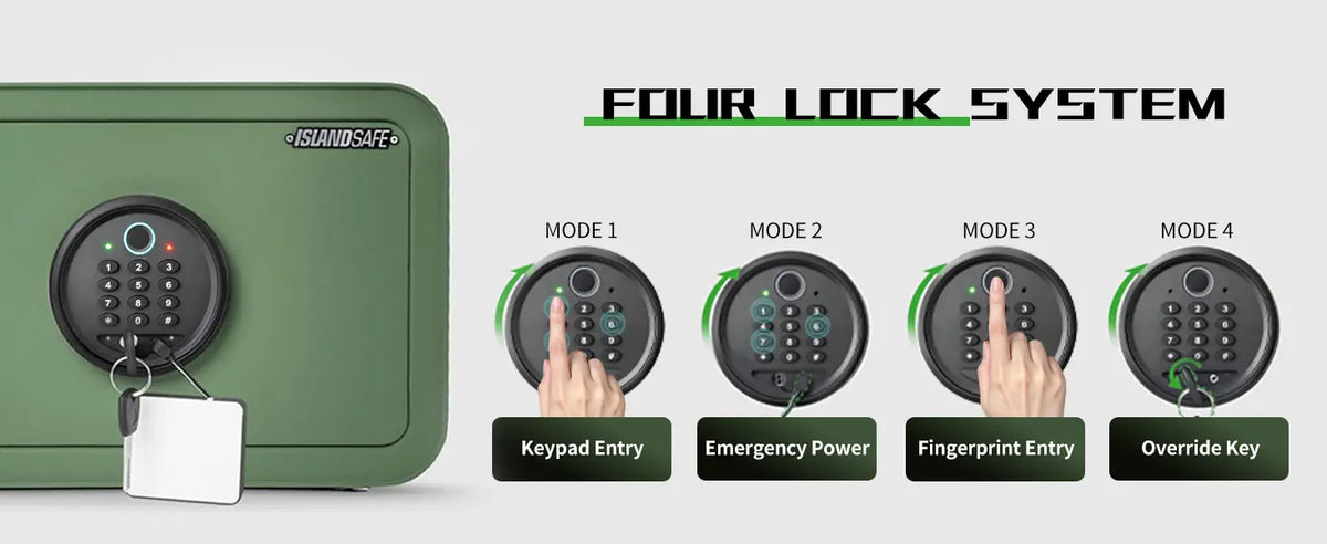 IslandSafe fingerprint safe access system